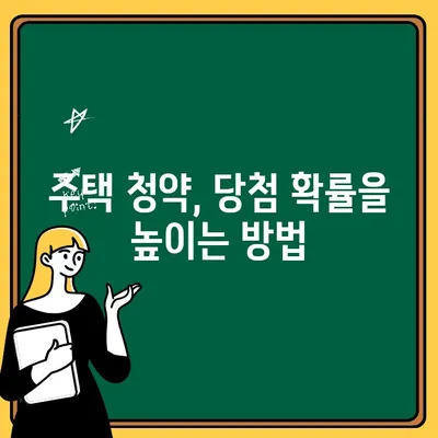 청약취소 주택, 성공적인 청약을 위한 꿀팁 5가지 | 청약, 청약 전략, 주택 청약, 당첨 노하우