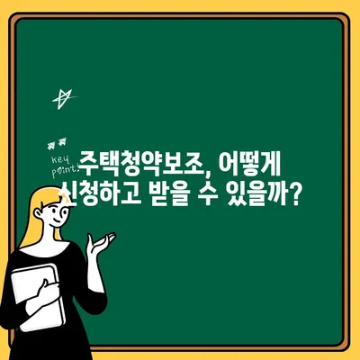 주택청약보조로 주거 안정 민원 해결하기| 자세한 가이드 | 주택청약, 보조, 민원, 주거 안정