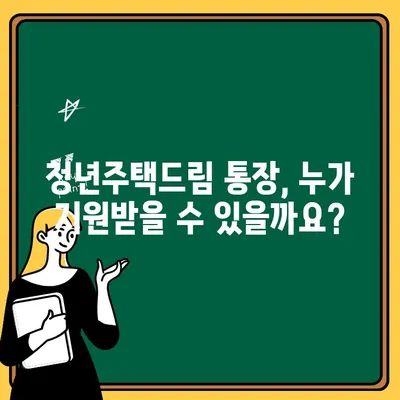 청년주택드림 통장 납입금액 & 금리 상세 가이드 | 청년, 주택, 지원, 혜택, 조건