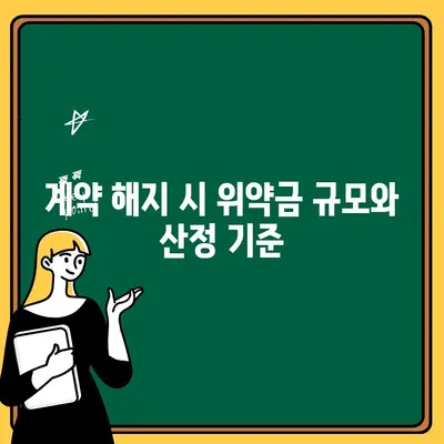 별내 자이더스타 계약 취소| 주택 청약, 분양 가격, 환불 정보 총정리 | 계약 해지, 위약금, 유의사항