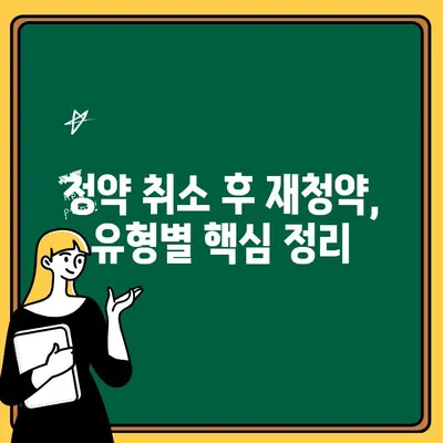 청약 취소 후 다시 주택 청약하는 방법| 핵심 정리 및 주의사항 | 청약, 재청약, 주택청약, 청약자격