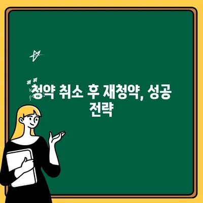 청약 취소 후 다시 주택 청약하는 방법| 핵심 정리 및 주의사항 | 청약, 재청약, 주택청약, 청약자격