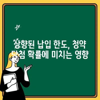 주택청약통장 납입금액 상향 조치| 알아야 할 모든 것 | 청약, 납입 한도, 변경 내용, 주택, 부동산, 정책