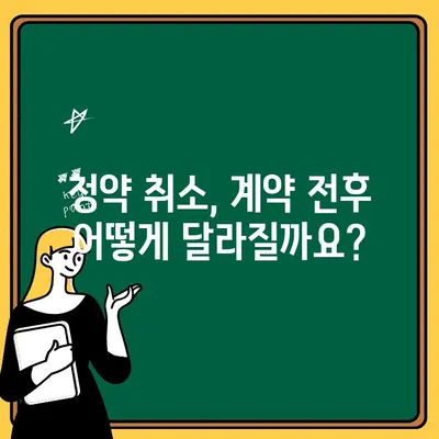 청약취소, 주택 청약 전후 꼭 알아야 할 것 | 청약, 취소, 계약, 환불, 주의사항