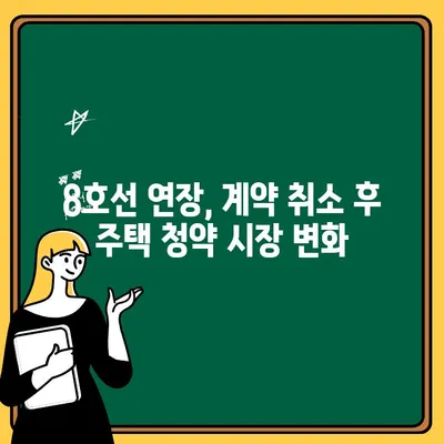 8호선 연장, 계약 취소 주택 청약 분석| 분양가 변화와 투자 가치는? | 8호선, 계약 취소, 주택 청약, 분양가 분석, 투자 가치