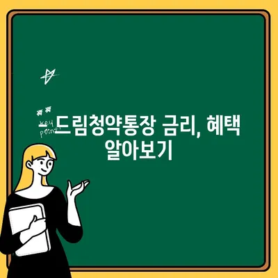 청년주택 드림청약통장 납입금액 & 금리 상세 안내 | 청년, 주택, 청약, 납입, 금리, 가이드