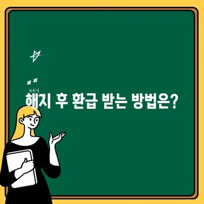 주택청약통장 해지, 이렇게 하면 됩니다! | 해지 절차, 주의 사항, 환급 방법 안내