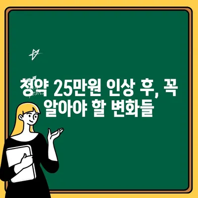 주택청약 25만원 인상, 나에게 어떤 변화가 있을까요? | 청약 가이드, 당첨 확률, 납입금 변화