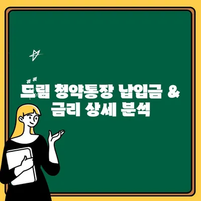 청년주택 드림청약통장 납입금액 & 금리 정보 완벽 정리 | 청년, 주택, 청약, 드림통장, 금리, 납입