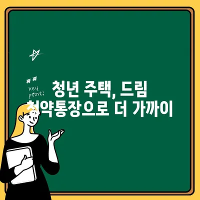 청년주택 드림청약통장 납입금액 & 금리 정보 완벽 정리 | 청년, 주택, 청약, 드림통장, 금리, 납입