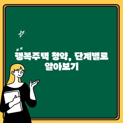 서울 리츠 행복주택 1차 청약 신청, 지금 바로 시작하세요! | 단계별 가이드, 필수 정보 총정리