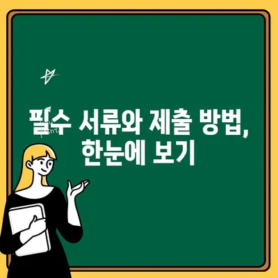 서울 리츠 행복주택 1차 청약 신청, 지금 바로 시작하세요! | 단계별 가이드, 필수 정보 총정리