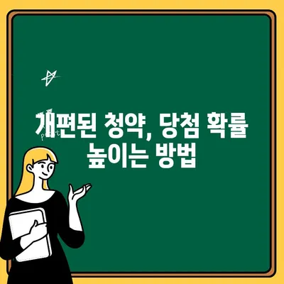 주택청약 개편| 청약통장, 이제부터 어떻게 해야 할까요? | 청약 가이드, 개편 내용, 전략