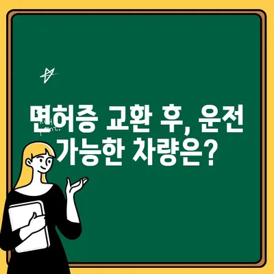 외국 운전면허증 한국 운전면허증으로 바꾸는 방법| 단계별 가이드 | 국제면허, 면허증 교환, 한국 거주