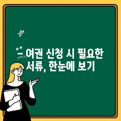 여권 발급 소요 기간| 갱신, 재발급 신청부터 가격 할인까지 완벽 가이드 | 여권, 발급, 갱신, 재발급, 소요 기간, 비용, 할인