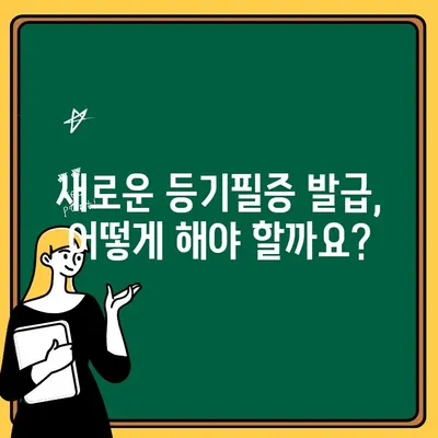 등기필증 발급, 재발급 완벽 가이드 | 등기, 부동산, 서류, 절차, 발급 방법, 비용, 기간