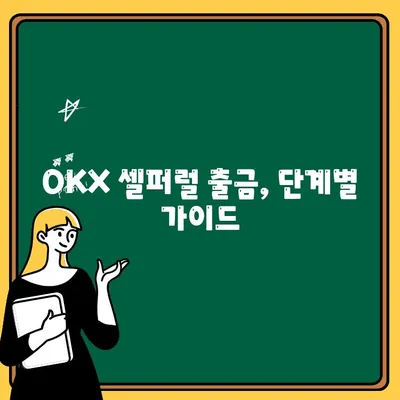 OKX 셀퍼럴 출금 시간| 얼마나 걸릴까요? | OKX, 출금, 셀퍼럴, 시간, 가이드