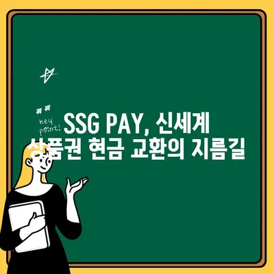 신세계 상품권 현금 교환| SSG PAY로 간편하게 출금하세요! | 신세계 상품권, 현금화, SSG PAY, 출금 방법