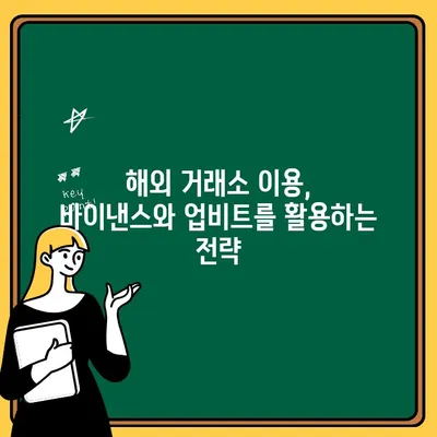 바이낸스 입금부터 업비트 전송까지| 해외 거래소 이용 완벽 가이드 | 바이낸스, 업비트, 해외 출금, 가상자산