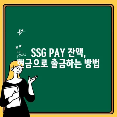 신세계 상품권 현금 교환 & SSG PAY 출금 완벽 가이드 | 신세계 상품권, SSG PAY, 현금화, 출금 방법