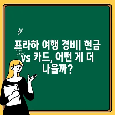 프라하 여행 필수 정보| 현금 출금 & 트래블 월렛 사용 가이드 | 유럽 여행, 체코, 현금, ATM, 여행 경비