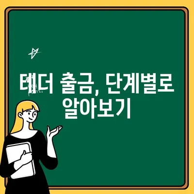 업비트 테더 출금 완벽 가이드| 단계별 설명 & 주의 사항 | 테더, 출금, 가상자산 거래소, 업비트