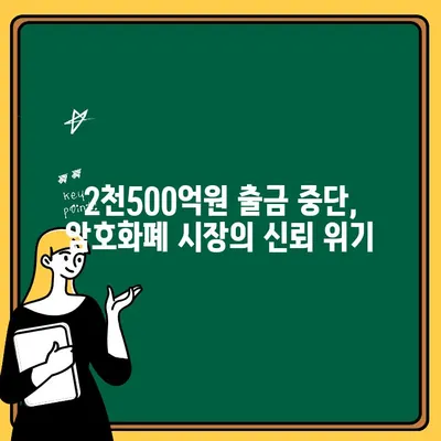 2천500억원 코인 출금 중단 사건의 진실| 암호화폐 시장 충격과 미래 전망 | 코인 출금, 거래소, 투자 위험, 규제