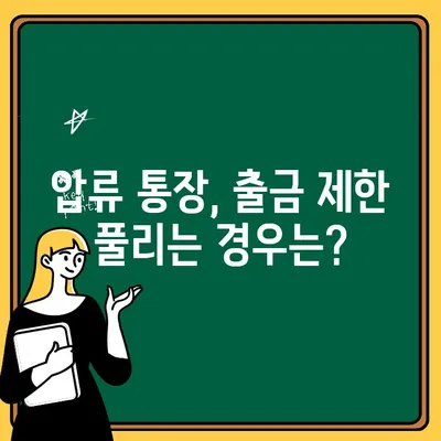 압류된 통장, 출금 전 꼭 확인해야 할 주의사항 | 압류 통장, 출금, 법률, 해결 방안