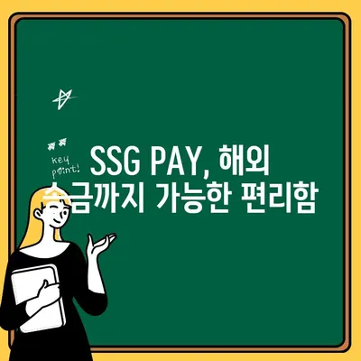 신세계 상품권 현금 교환| SSG PAY로 해외 송금까지 간편하게! | 신세계 상품권, SSG PAY, 해외 송금, 현금화