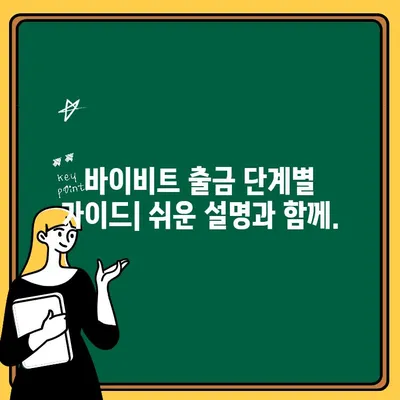 바이비트 출금 완벽 가이드| 코인 선물 투자 전략과 함께 | 바이비트, 출금, 코인 선물, 투자, 가이드