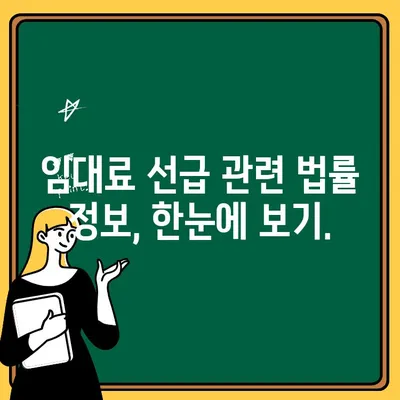 임대료 선급 금지 및 처벌 규정| 알아야 할 모든 것 | 주택임대차보호법, 임대료, 위반 시 처벌, 법률 정보