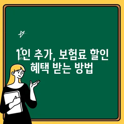 자동차보험 1인 추가, 얼마나 더 내야 할까요? | 비용 계산 & 고객센터 연락처