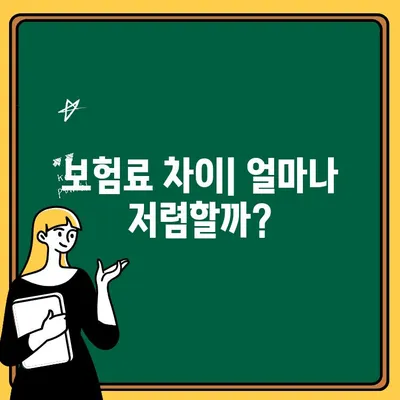 자동차 보험| 부부 한정 vs 기명 1인 지정, 나에게 맞는 선택은? | 보험료 비교, 장단점 분석, 가입 팁