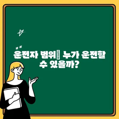 자동차 보험| 부부 한정 vs 기명 1인 지정, 나에게 맞는 선택은? | 보험료 비교, 장단점 분석, 가입 팁