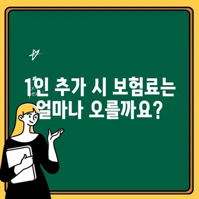 자동차 보험에 1인 추가| 비용과 추가 방법 완벽 가이드 | 보험료 계산, 추가 절차, 주의 사항