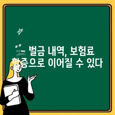 자동차보험 벌금 내역, 보험료에 어떤 영향을 미칠까요? | 보험료 계산, 할증, 벌금 영향