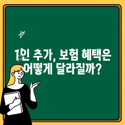 자동차보험 1인 추가, 비용 & 혜택 제대로 알아보기 | 보험료 변화, 할인 혜택, 주의 사항