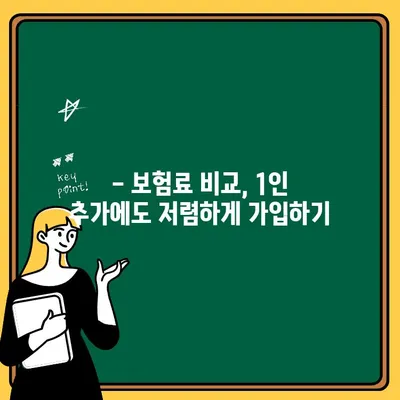 자동차보험 1인 추가, 비용 절감하는 꿀팁 | 보험료 할인, 추가 특약, 보험료 비교