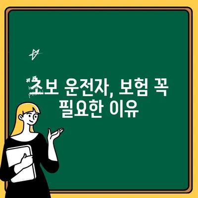 미성년자 자동차보험 완벽 가이드| 요금, 할인, 팁 | 초보 운전자, 보험료, 할인 꿀팁