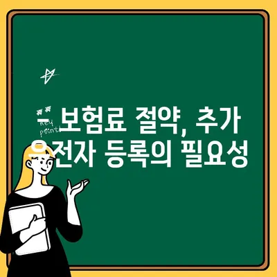 자가용 보험 1인 추가, 비용 부담 줄이는 꿀팁 | 보험료 절약, 추가 운전자 등록, 보험료 계산