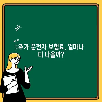 가족 자동차보험에 1인 추가| 일일보험 vs. 정식 가입, 어떤 게 유리할까요? | 가족 보험, 자동차 보험, 추가 운전자, 보험료 비교