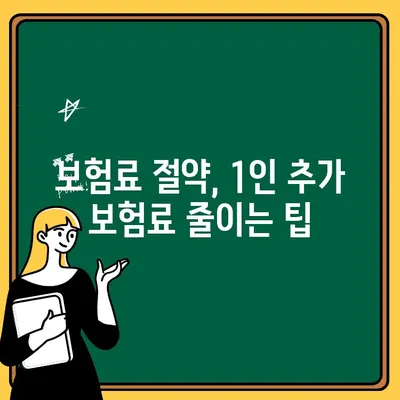 자동차 보험 1인 추가, 얼마나 비싸질까요? | 보험료 계산 가이드, 추가 보험료, 1인 추가 보험