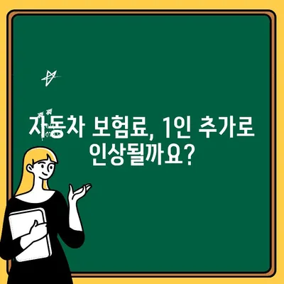 자동차 보험 1인 추가 비용 줄이기| 똑똑한 방법 & 할인 팁 | 자동차 보험, 1인 추가, 비용 절감, 할인