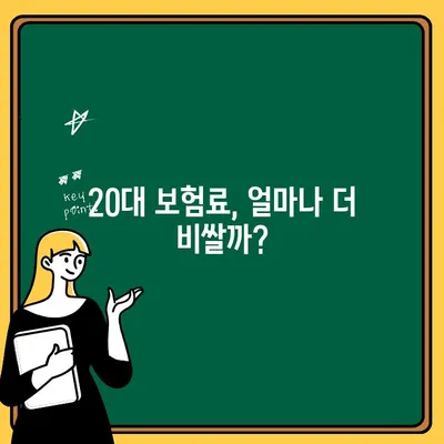 20대 운전자 자동차보험 추가 시, 꼭 알아야 할 추가 비용 고려사항 | 보험료, 할인, 팁