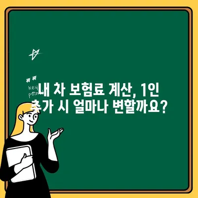 자동차보험 1인 추가 보험료 비교|  내 차 보험료 얼마나 오를까? | 보험료 계산, 1인 추가, 비교견적, 자동차 보험