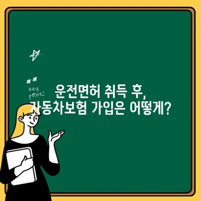 미성년자 운전자 자동차보험 완벽 가이드| 비용, 요구 사항, 팁 & 할인 정보 | 자동차보험, 운전면허, 미성년자 보험