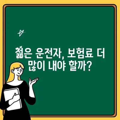 자동차보험 1인 추가, 얼마나 더 내야 할까요? | 보험료 계산, 추가 운전자, 비용 절약 팁