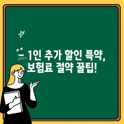 자동차 보험 1인 추가 할인 특약, 어떤 보험사가 유리할까요? | 비교 분석, 할인율, 가입 조건