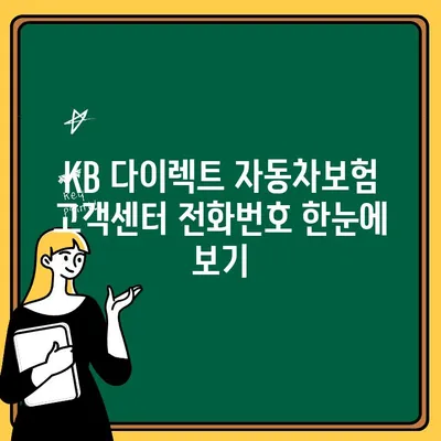 KB 다이렉트 자동차보험 전화번호, 바로 확인하세요! | 고객센터 연락처, 빠르고 간편하게 찾기