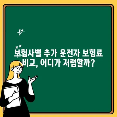 자동차 보험 신규 운전자 추가 비용 확인하기| 얼마나 더 내야 할까요? | 보험료 계산, 추가 운전자, 할증, 보험사 비교